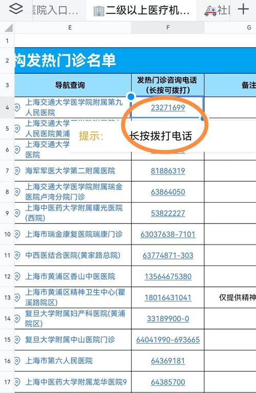 上海發(fā)熱門診健康服務(wù)咨詢信息匯總，這份實(shí)用文檔請(qǐng)查收